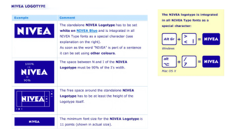 NIVEA Brand Essentials
