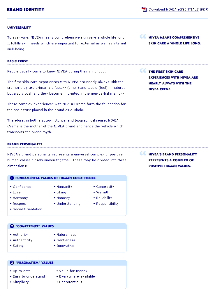 NIVEA Brand Identity Guidelines