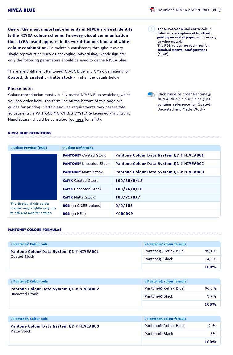 NIVEA Blue Specifications