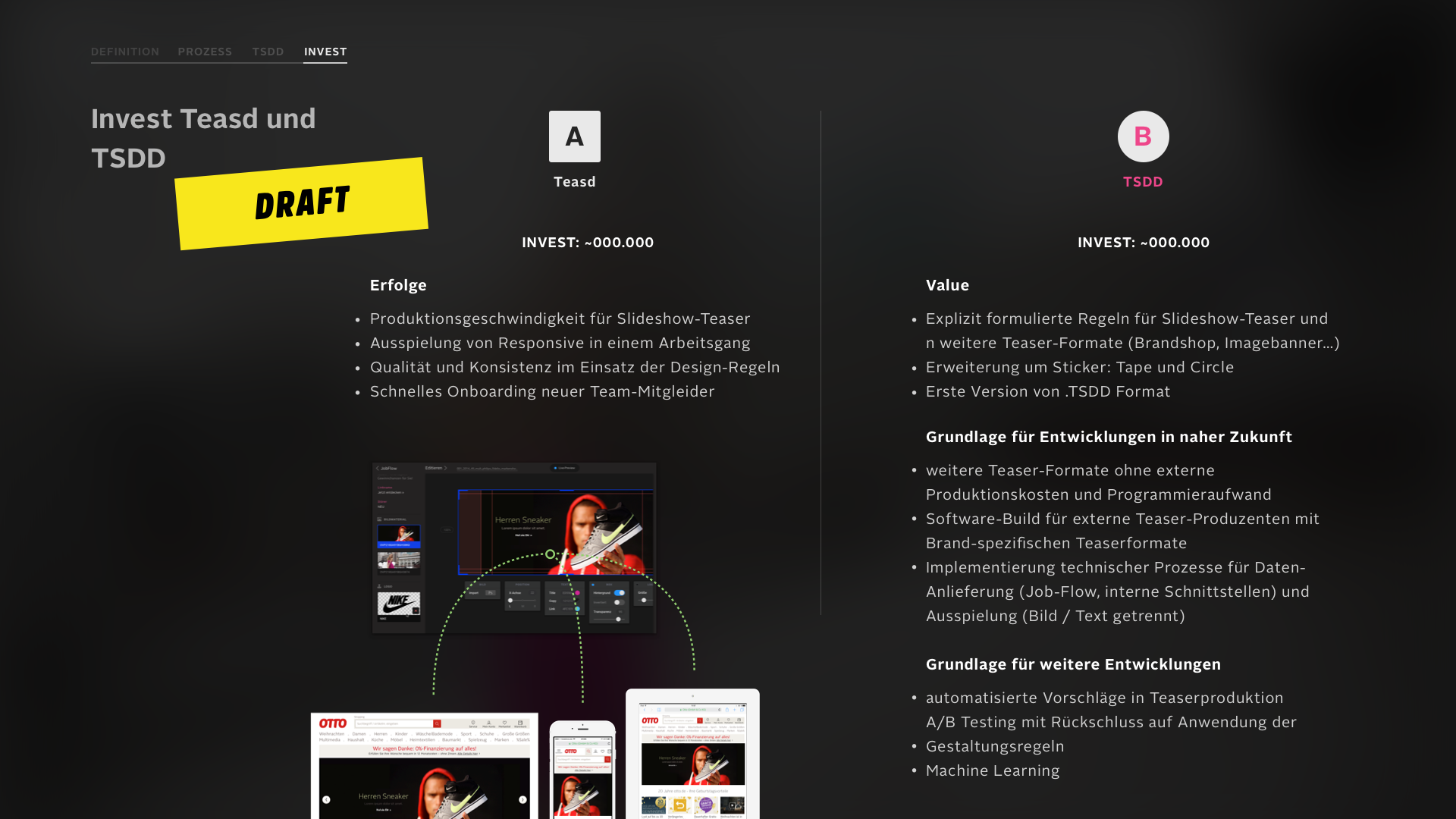 Teasd Vision: Investment case